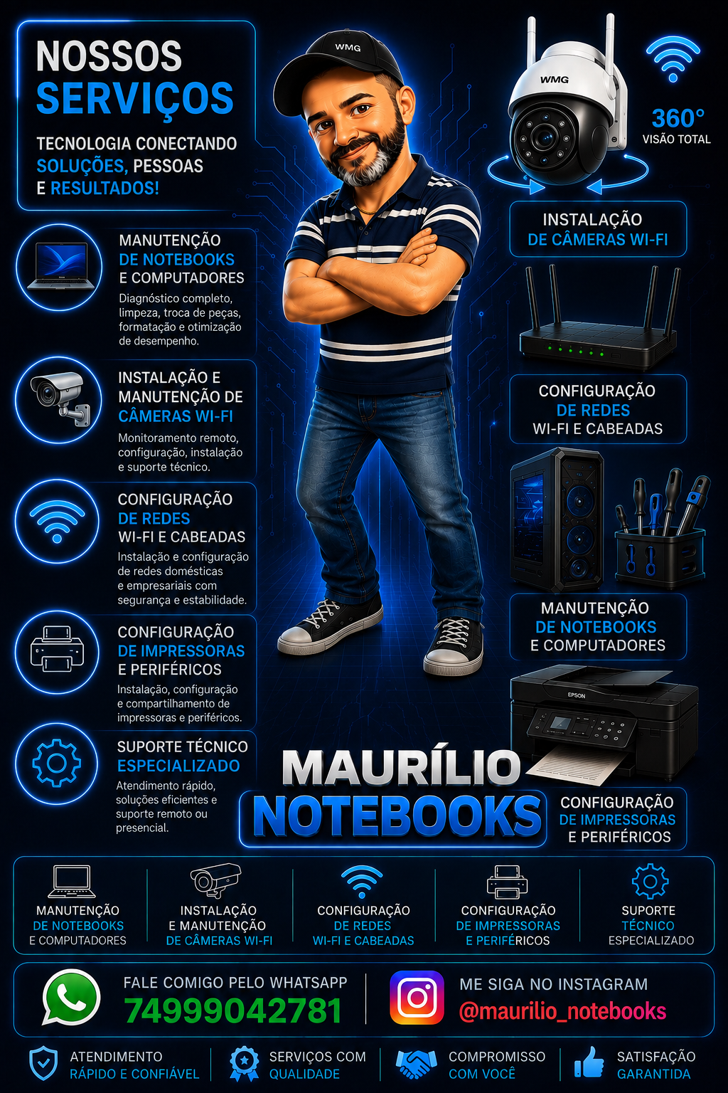 MAURÍLIO NOTEBOOKS